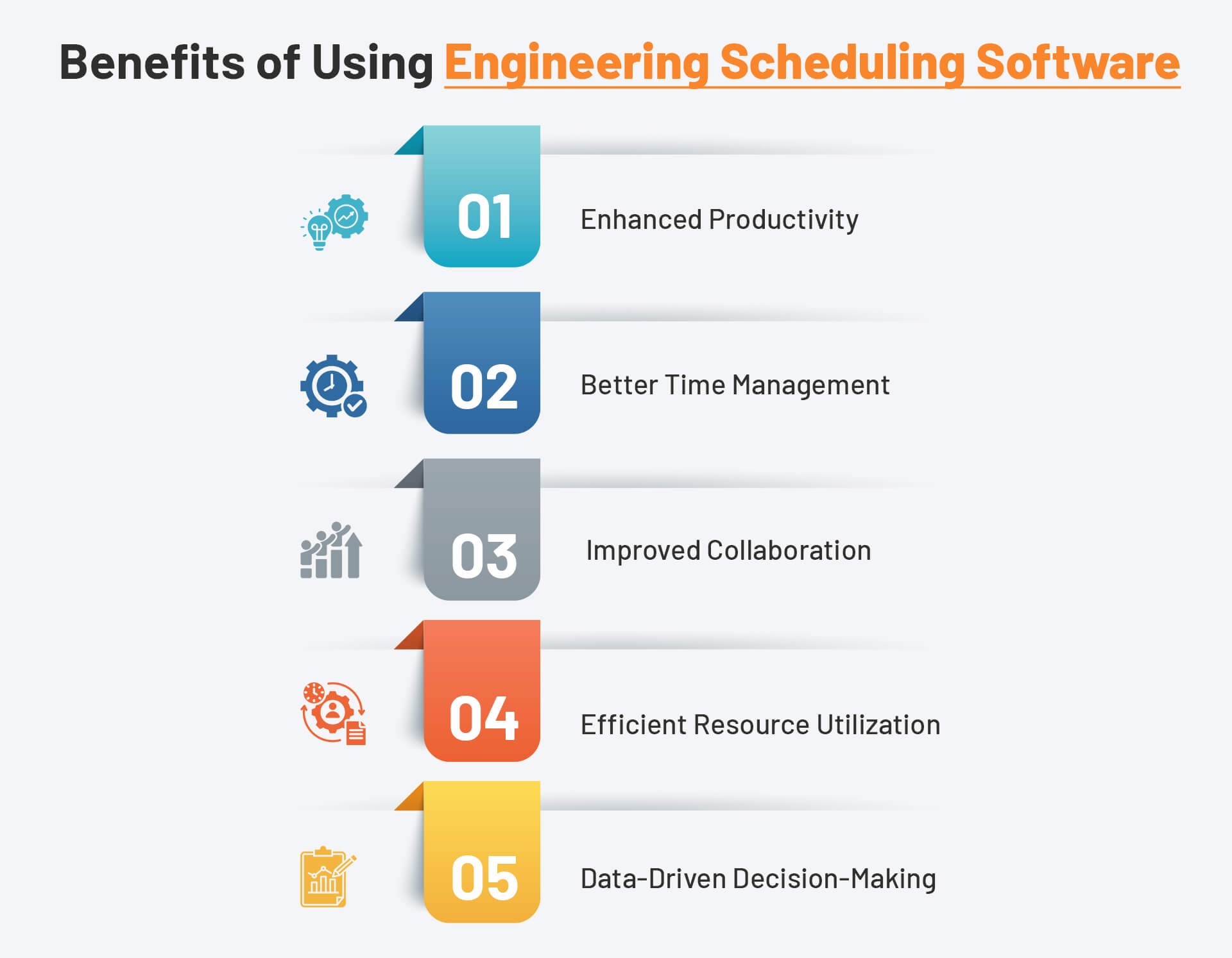 Benefits Engineering Management