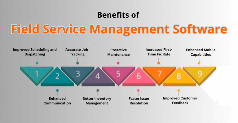 benefits of field service management software